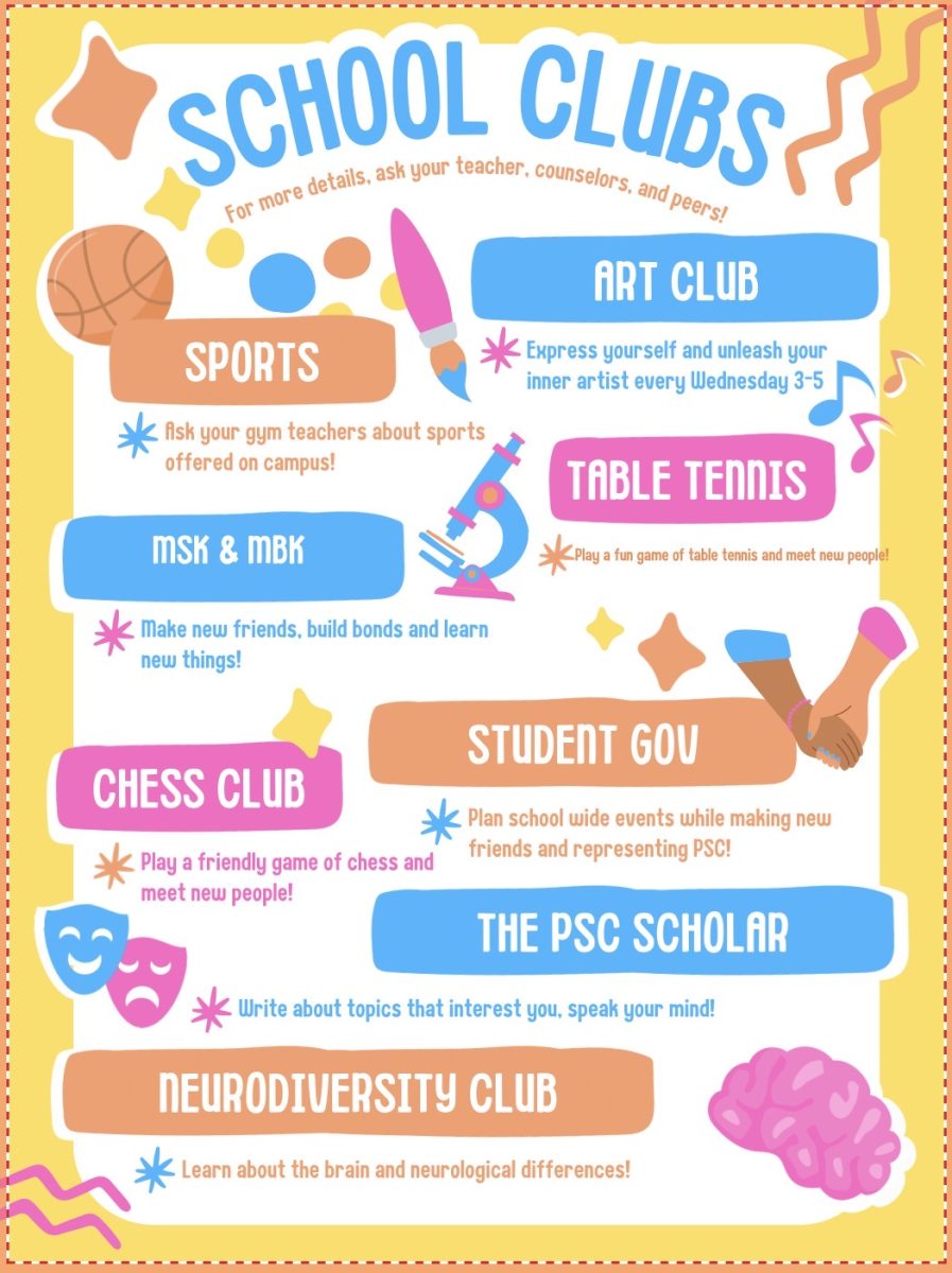 Underrated Clubs at PSC