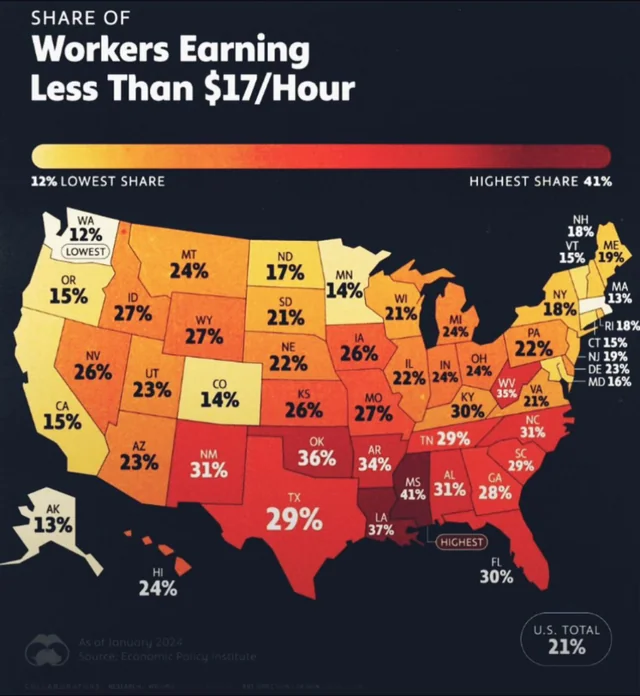 Minimum Wage: Is It Enough to Live On?