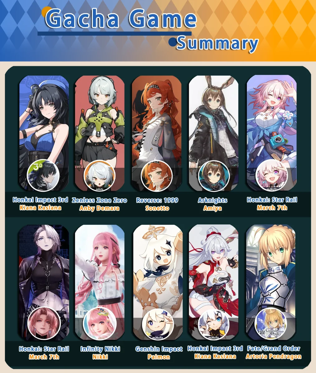 Should Kids Play Gacha Games?